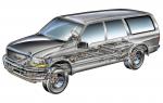 Ford Excursion 2000 года